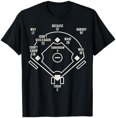 Amazon.com: Who's On First? - Classic Baseball Joke T-Shirt